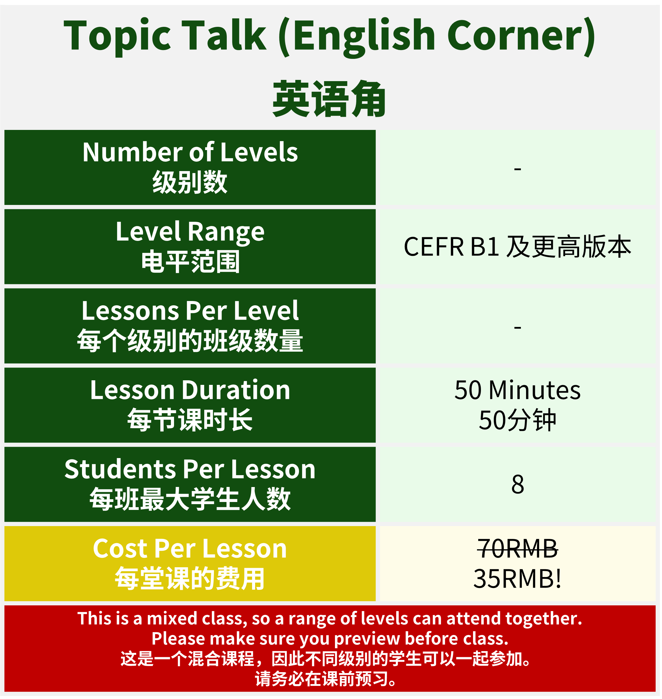 English Corner
